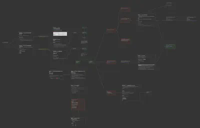 partial-process